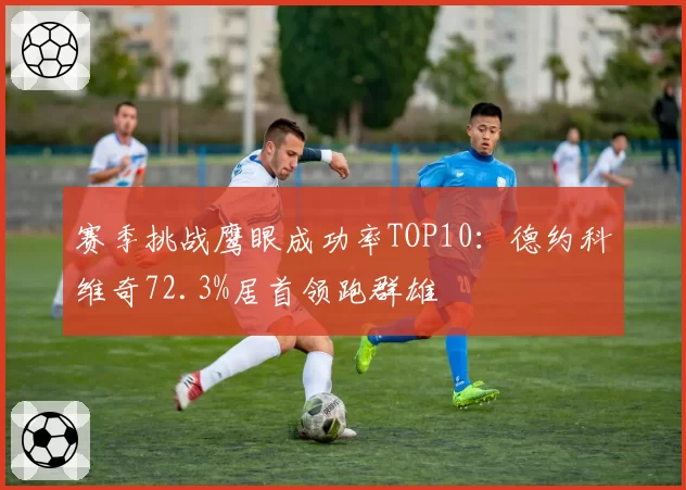 赛季挑战鹰眼成功率TOP10：德约科维奇72.3%居首领跑群雄